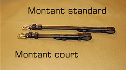 Dy'on Montants courts